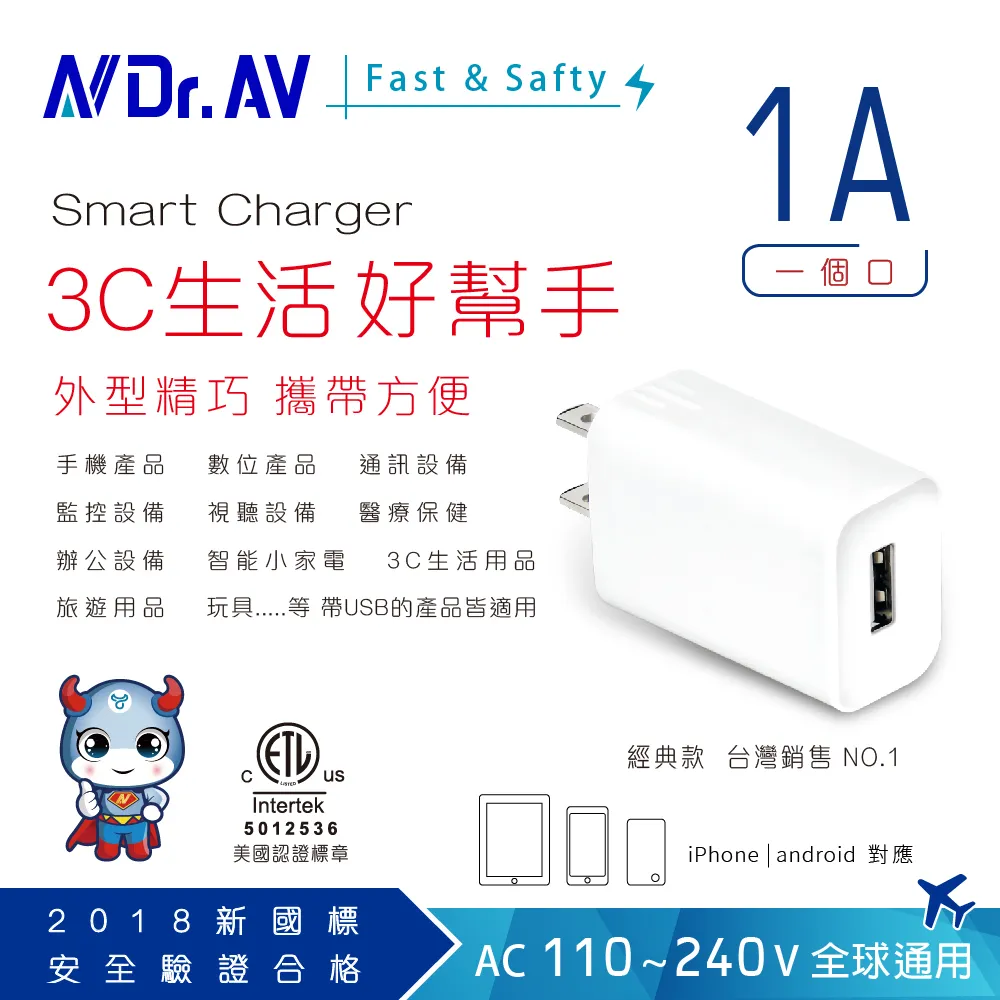 【N Dr.AV聖岡科技】USB-20AC PD+QC 20W雙孔極速快充充電器 歷史價格詳細信息