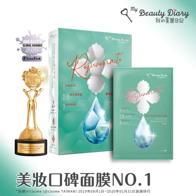 若我能走進你的心裡【城邦讀書花園】 歷史價格詳細信息