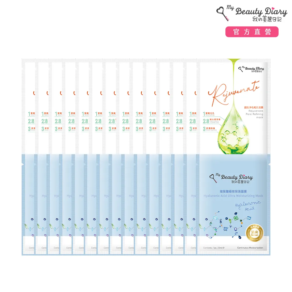 美麗日記保濕能亮雙激粹EX+黑珍珠面膜6入 歷史價格詳細信息