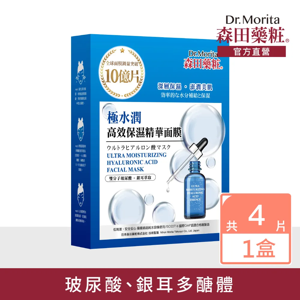 極水潤負離子大風量吹風機 歷史價格詳細信息