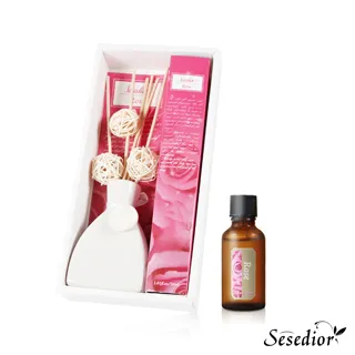 【Sesedior】浪漫香氛水竹薰衣草精油組 歷史價格詳細信息