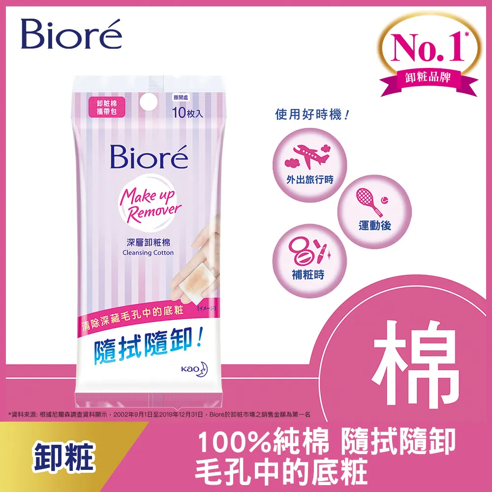 Biore 蜜妮 深層卸粧棉 補充包46片(141ml) 歷史價格詳細信息