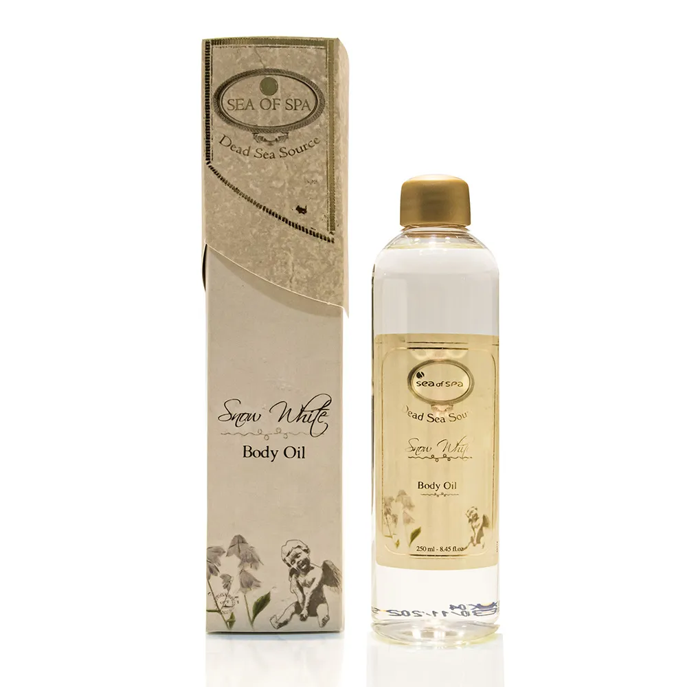 Sea of Spa 埃及豔后麝香水(左一)-60ml 歷史價格詳細信息
