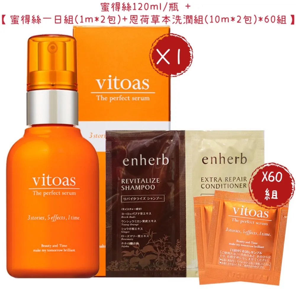 三得冠 卡士達粉(100g*2包) 歷史價格詳細信息