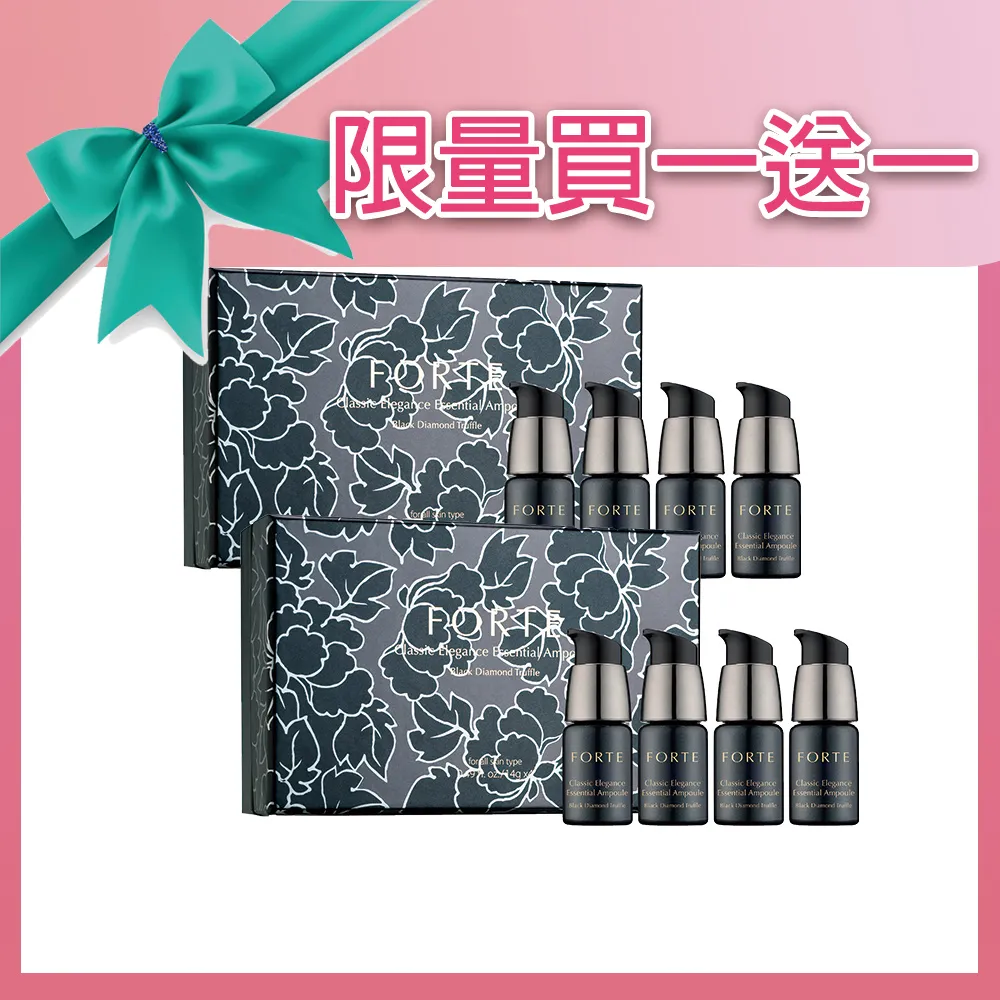 買一送一 經典香味 隨身香水 8種香味 歷史價格詳細信息