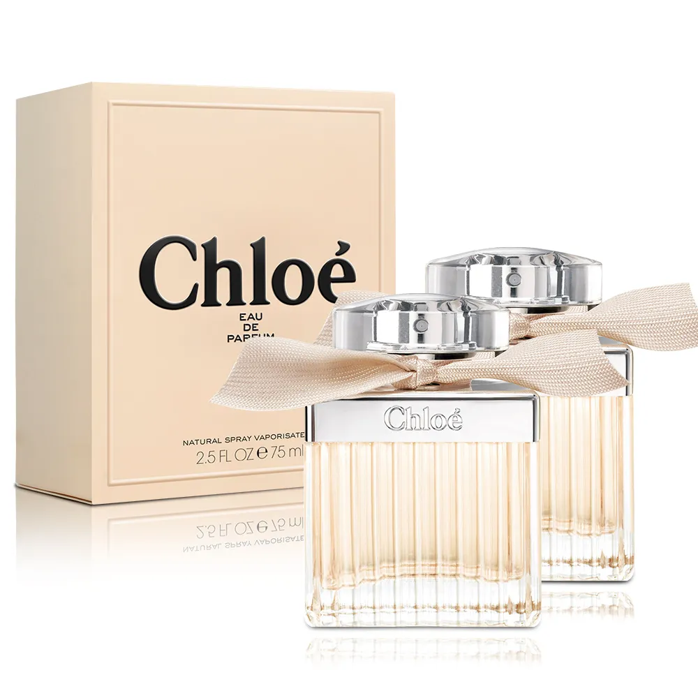 Chloe 同名女性淡香精(75ml) 歷史價格詳細信息