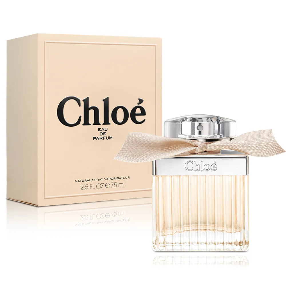 Chloe 同名女性淡香精(75ml) 歷史價格詳細信息