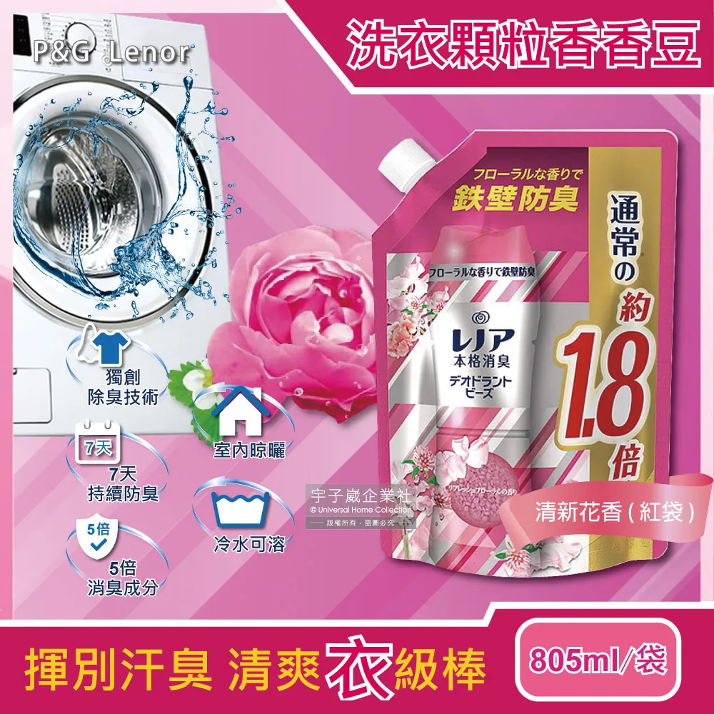 日本【P&G】本格消臭 紅補充包 歷史價格詳細信息