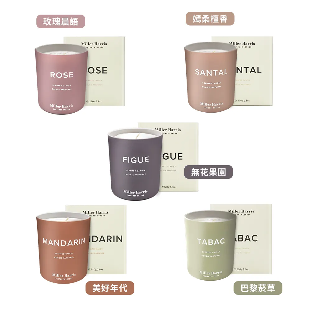 MILLEE-G電競滑鼠墊 歷史價格詳細信息