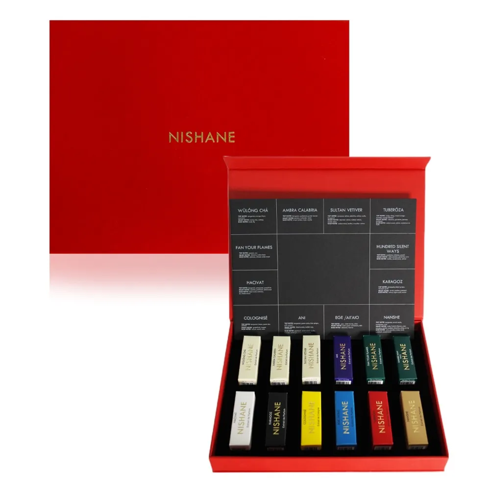 NISHANE AMBRA CALABRIA 卡拉布亞的魔法香精 50ML 歷史價格詳細信息