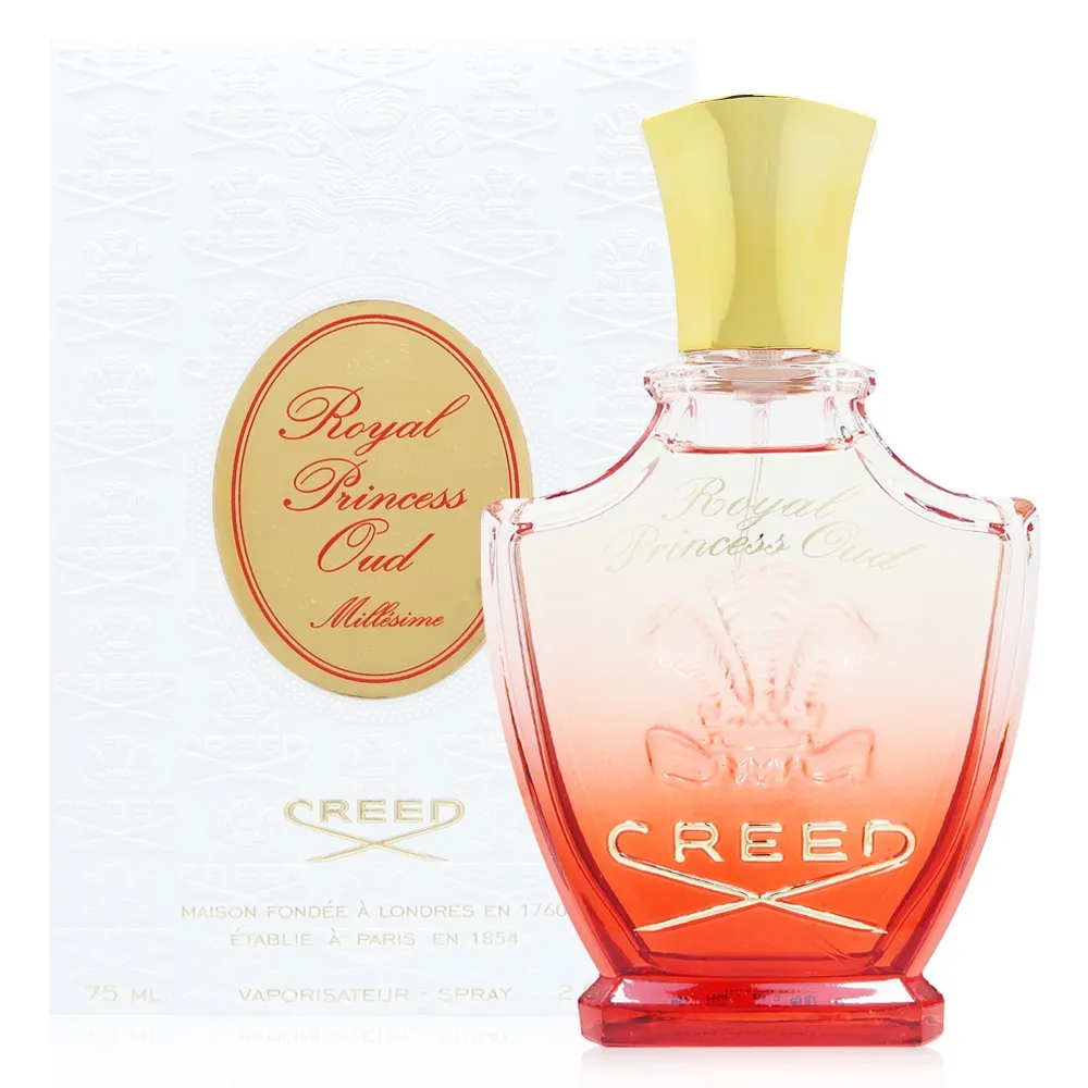 Creed Royal Oud 皇家沉香淡香精 EDP 2ml 新包裝 歷史價格詳細信息