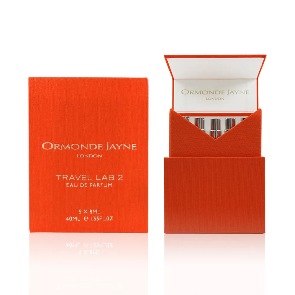 【福利品】ORMONDE JAYNE 皇家琥珀旅香禮盒組 8ML 五入組 歷史價格詳細信息