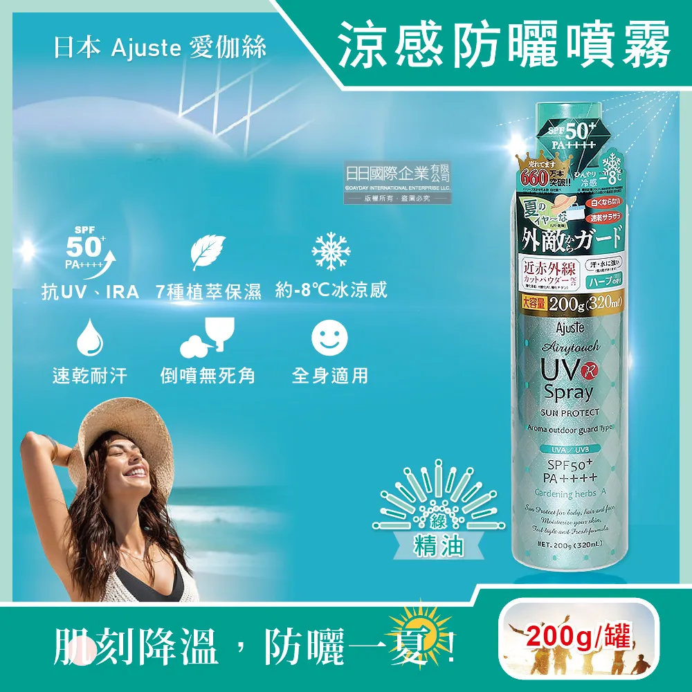 Ajuste愛伽絲 涼感防曬噴霧200g 3入組 歷史價格詳細信息