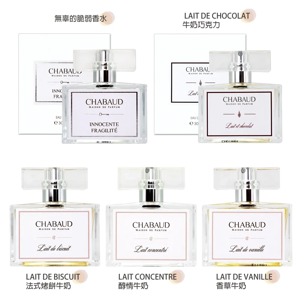 Chabaud Nectar de Fleurs 花蜜淡香精 EDP 100ml 歷史價格詳細信息