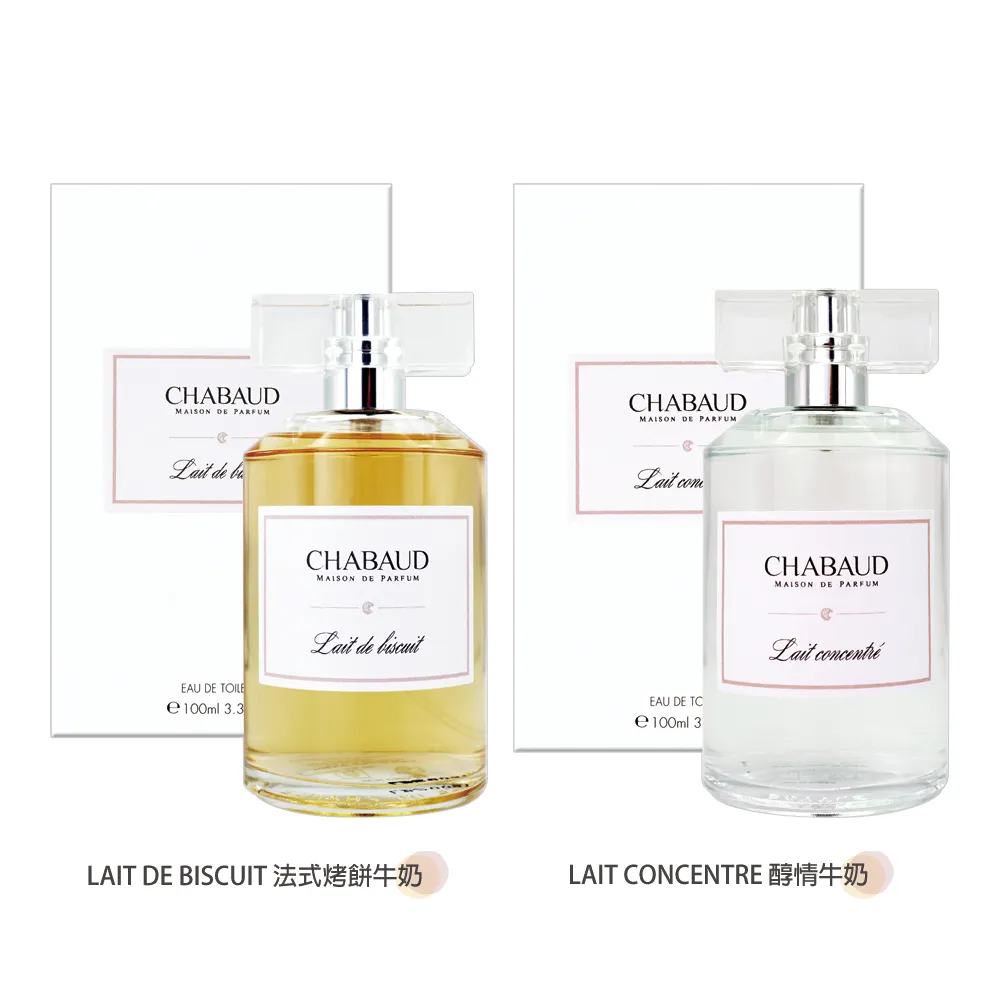 Chabaud Nectar de Fleurs 花蜜淡香精 EDP 100ml 歷史價格詳細信息