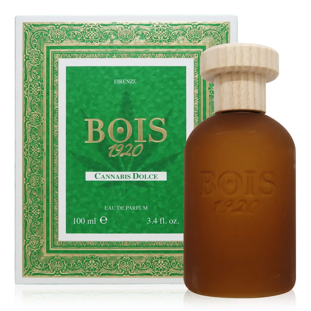 Bois 1920 Come L'Amore 花茗戀曲淡香精 EDP 50ml 歷史價格詳細信息