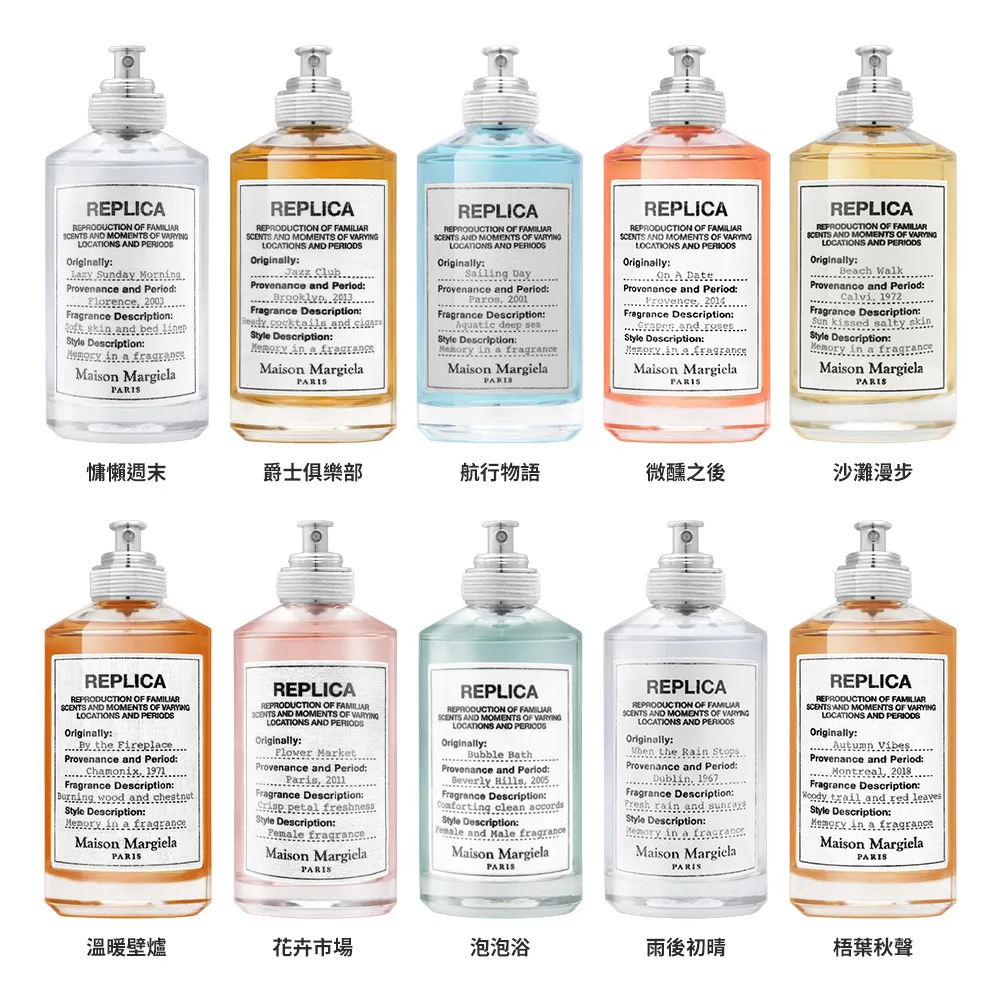 Maison Margiela 檸檬樹下淡香水 Under The Lemon Tree(100ml)-國際航空版 歷史價格詳細信息