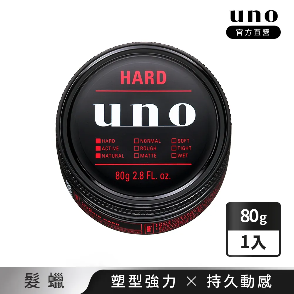 UNO徹底堅持髮腊【康是美】 歷史價格詳細信息