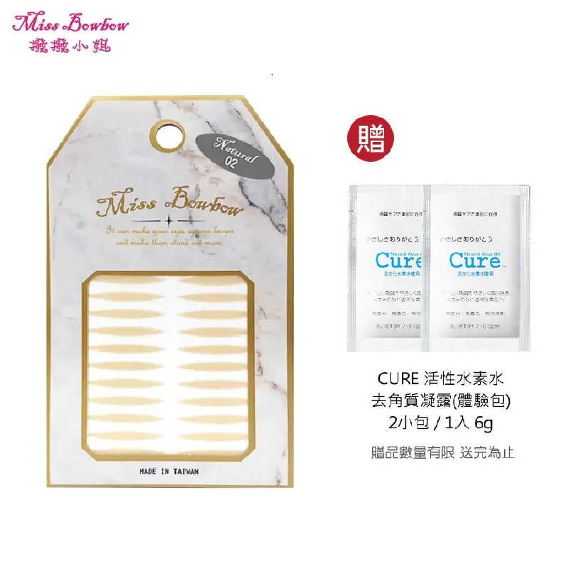 【PCS】加壓型護腕帶(PCS-3001) 歷史價格詳細信息