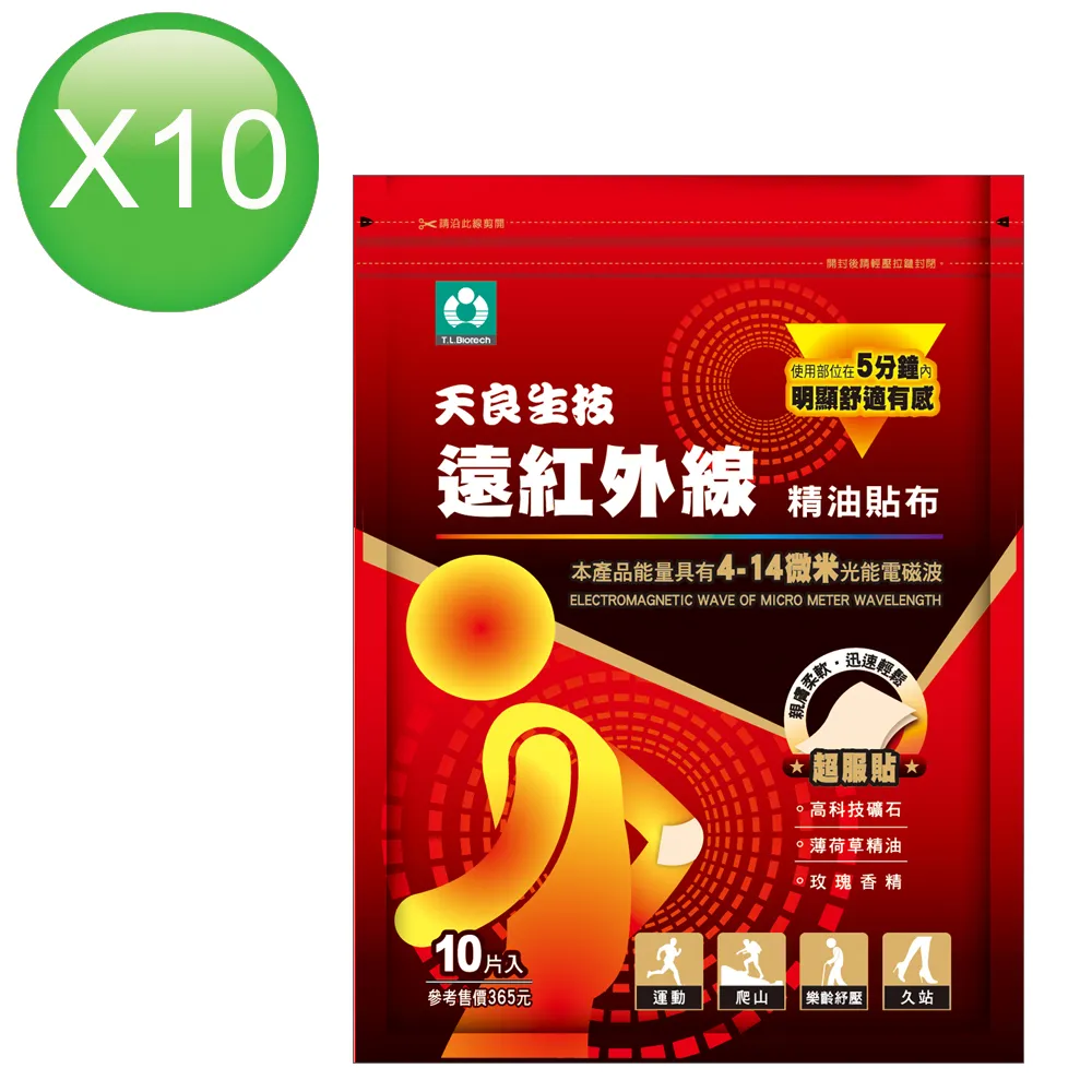 【天良生技】龜鹿雙寶精華錠(30粒)-2盒 歷史價格詳細信息