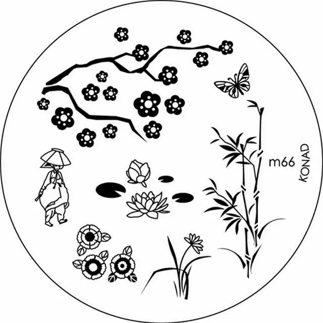 Konad 圖案版 - m10 歷史價格詳細信息