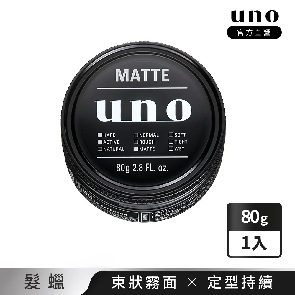 UNO絕對上進凝土【康是美】 歷史價格詳細信息