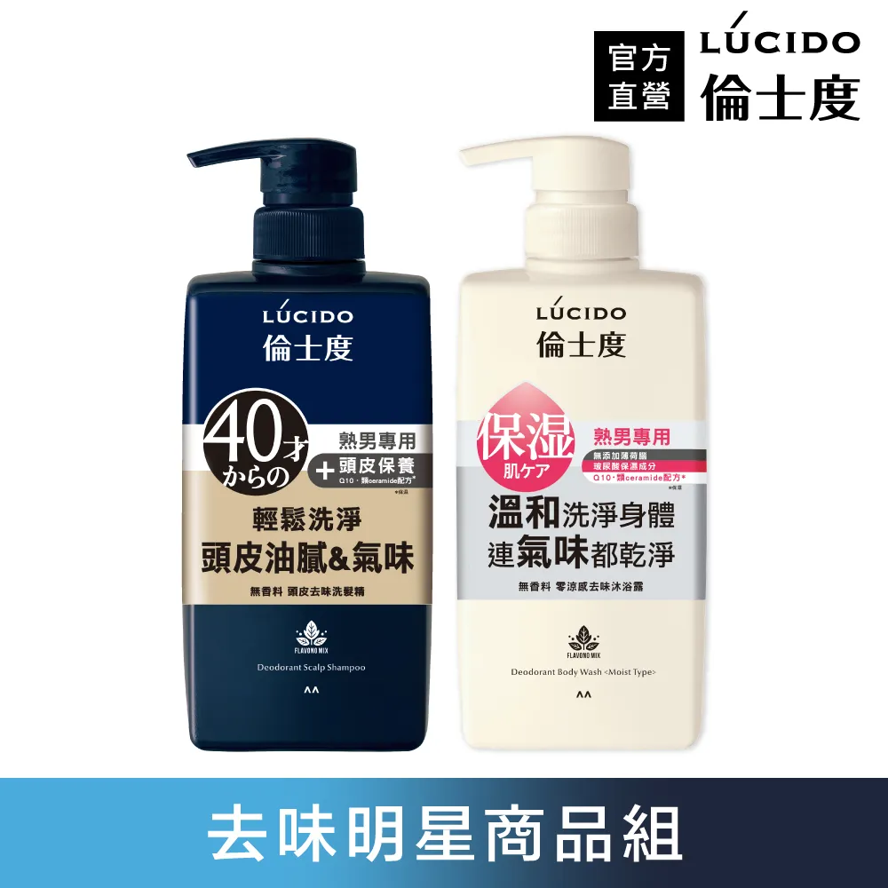 LÚCIDO 倫士度零涼感去味沐浴露(補充包)380ml 歷史價格詳細信息