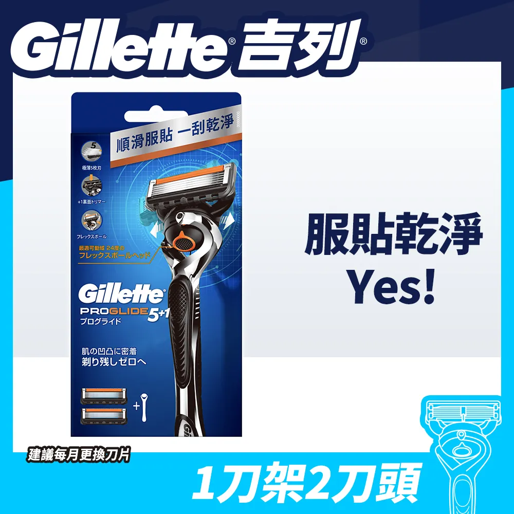 吉列Proglide無感系列刮鬍刀頭 (8刀頭) 歷史價格詳細信息