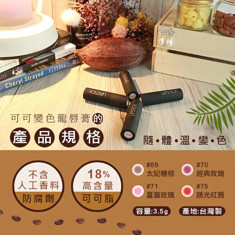 肽潤TOORUNE 拾光唇釉 3.6g 現貨 廠商直送 歷史價格詳細信息
