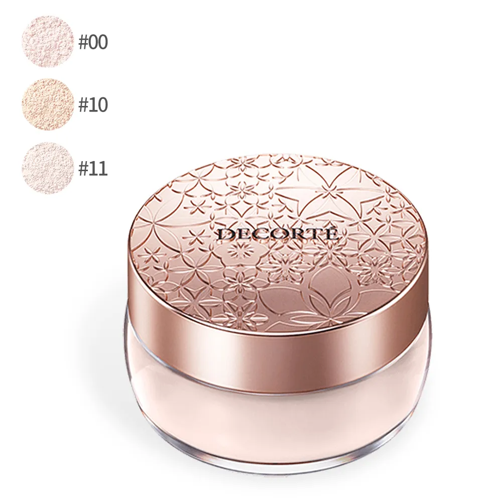 黛珂裸光絲柔蜜粉淨重20g(色號10）直購價1299元含運+贈品/製造日期2022.07 歷史價格詳細信息