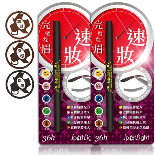 Spotlight Discovery: Jungle-Cardboard/Yoyo eslite誠品 歷史價格詳細信息