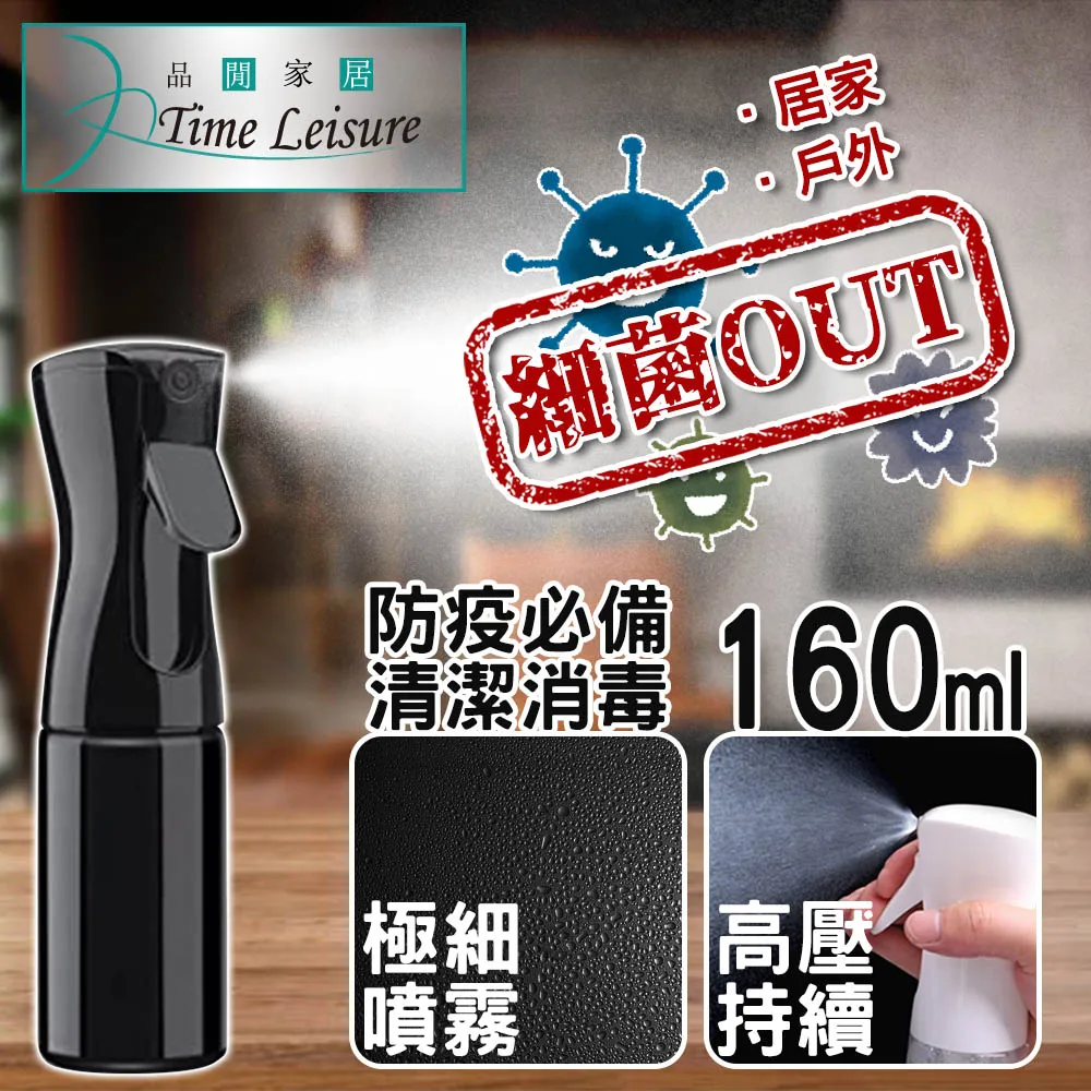 高壓連續細霧噴霧瓶-300ml/2入 歷史價格詳細信息