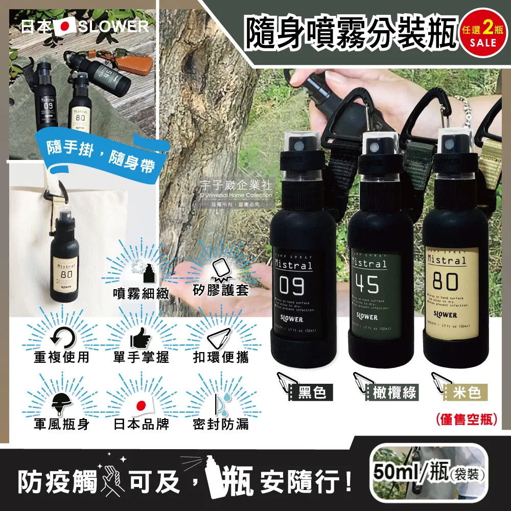 SLOWER 隨身噴霧圓瓶50ml / 油桶80ml 現貨供應【露營狼】【露營生活好物網】 歷史價格詳細信息