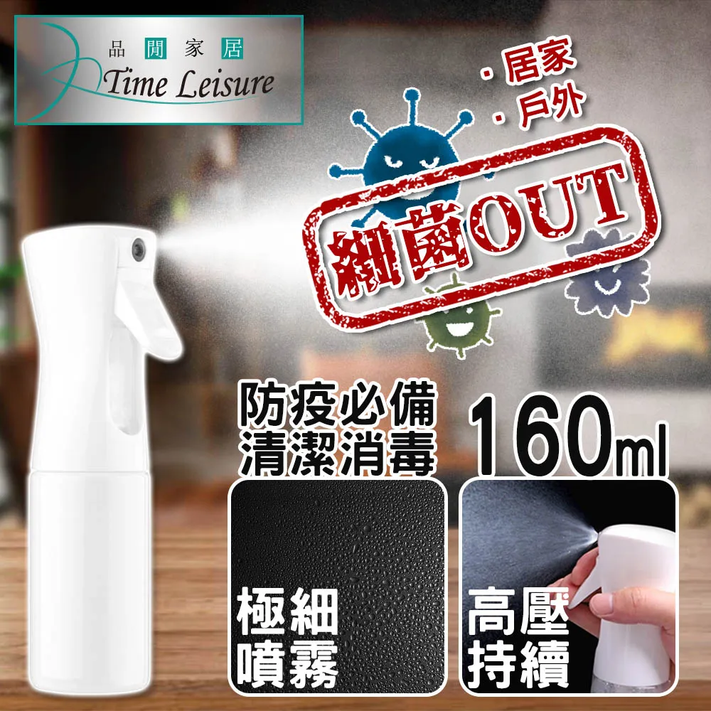 高壓連續細霧噴霧瓶-300ml/2入 歷史價格詳細信息