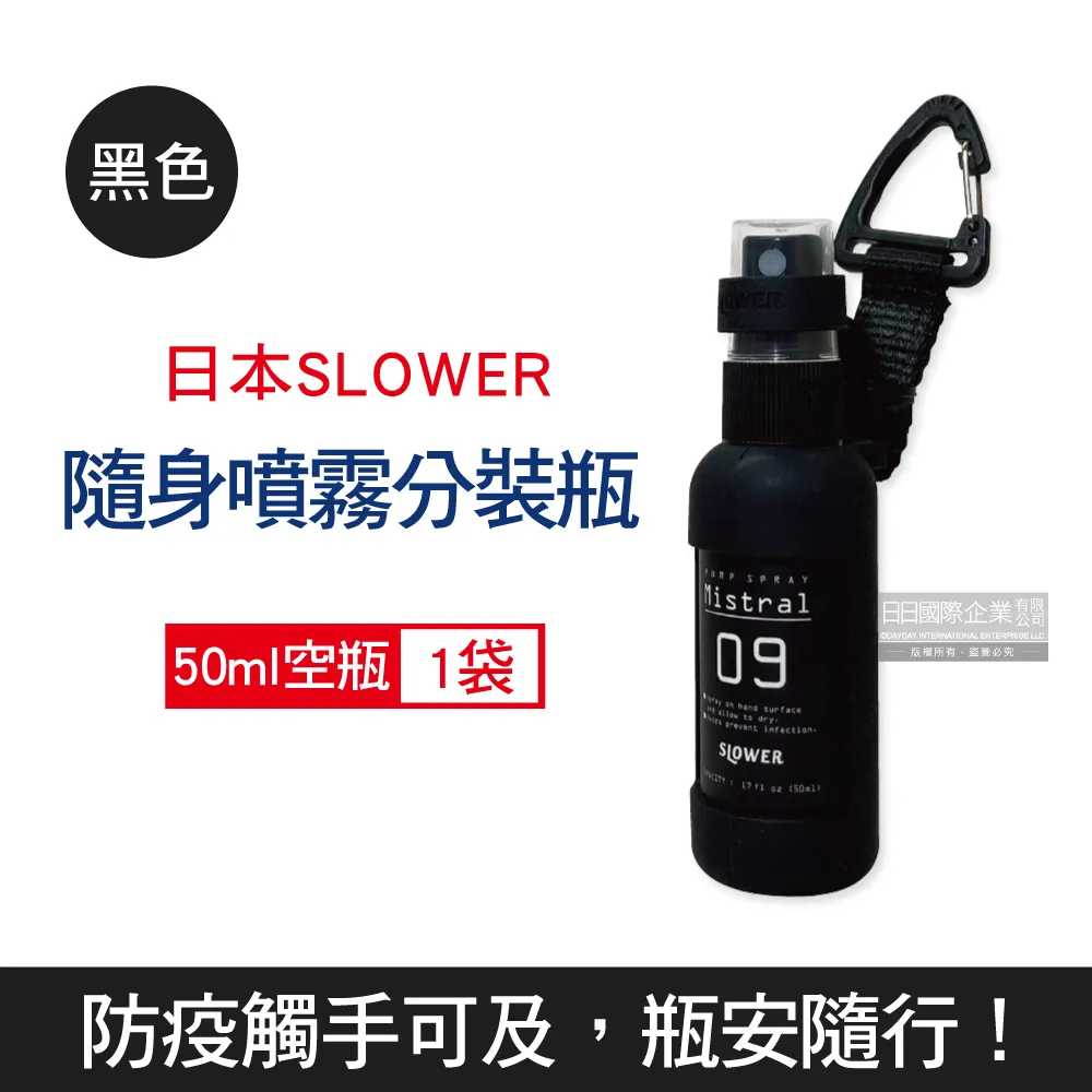 SLOWER 隨身噴霧圓瓶50ml / 油桶80ml 現貨供應【露營狼】【露營生活好物網】 歷史價格詳細信息