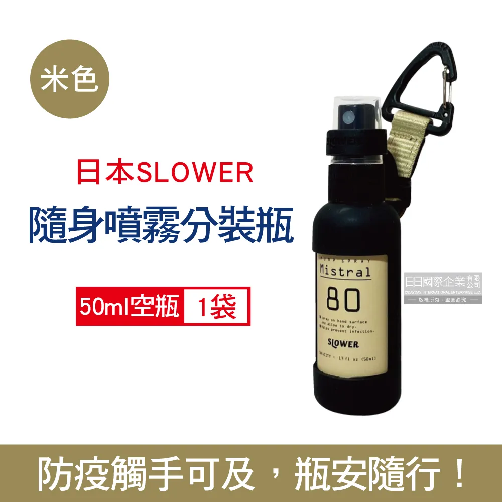 SLOWER 隨身噴霧圓瓶50ml / 油桶80ml 現貨供應【露營狼】【露營生活好物網】 歷史價格詳細信息