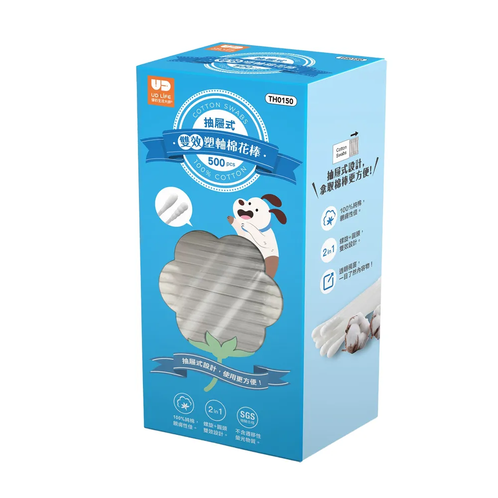 UdiLife生活大師雙效隙縫清潔刷組(附2個替換頭) 歷史價格詳細信息