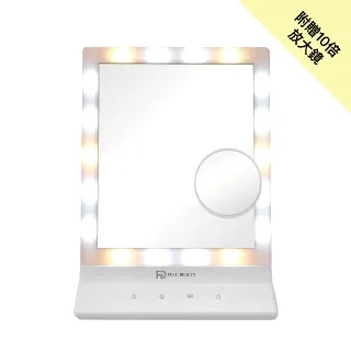 FUGU 智能手環(黑) D06【Donki日本唐吉訶德】 歷史價格詳細信息