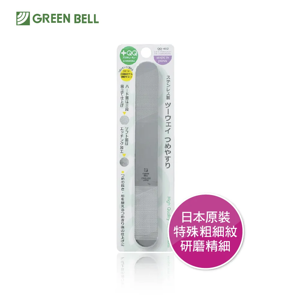 綠鐘+QQ標準型厚甲專用指甲鉗 歷史價格詳細信息