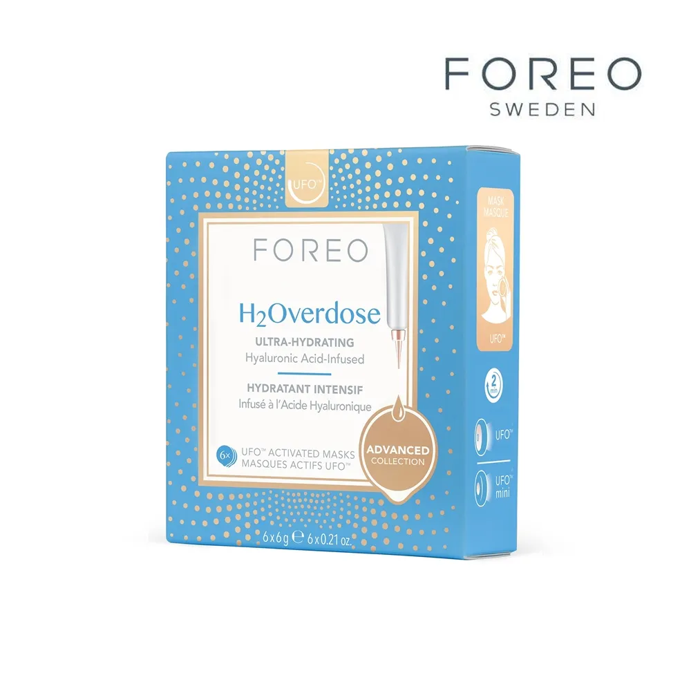 FOREO UFO 2 智臻美容儀 歷史價格詳細信息