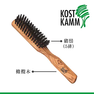 【KOST KAMM】德國製造 山毛櫸豬鬃洗沐/沐浴刷(9cm) 歷史價格詳細信息