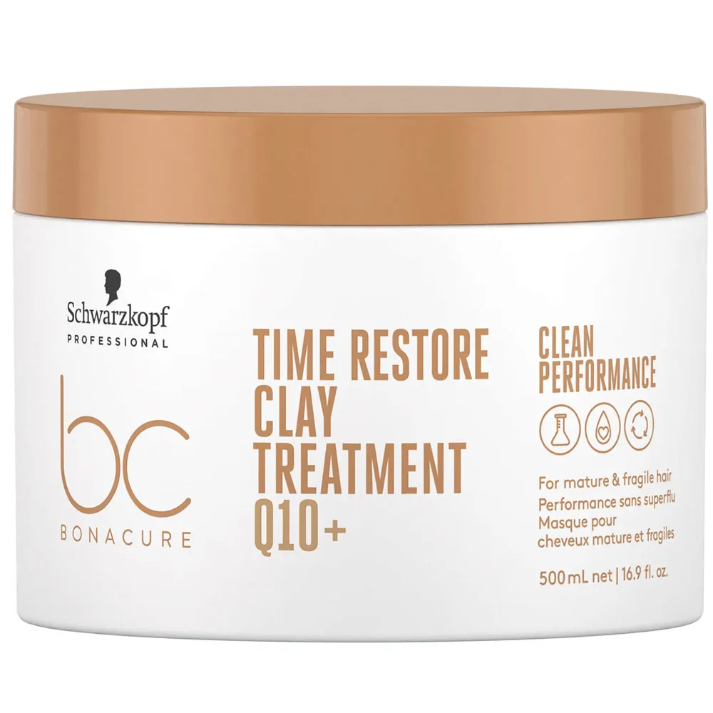 Schwarzkopf BC PH4.5晶燦鎖色潤髮霜1000ml，市價：1900元，平輸，下單前請先詢問貨量 歷史價格詳細信息