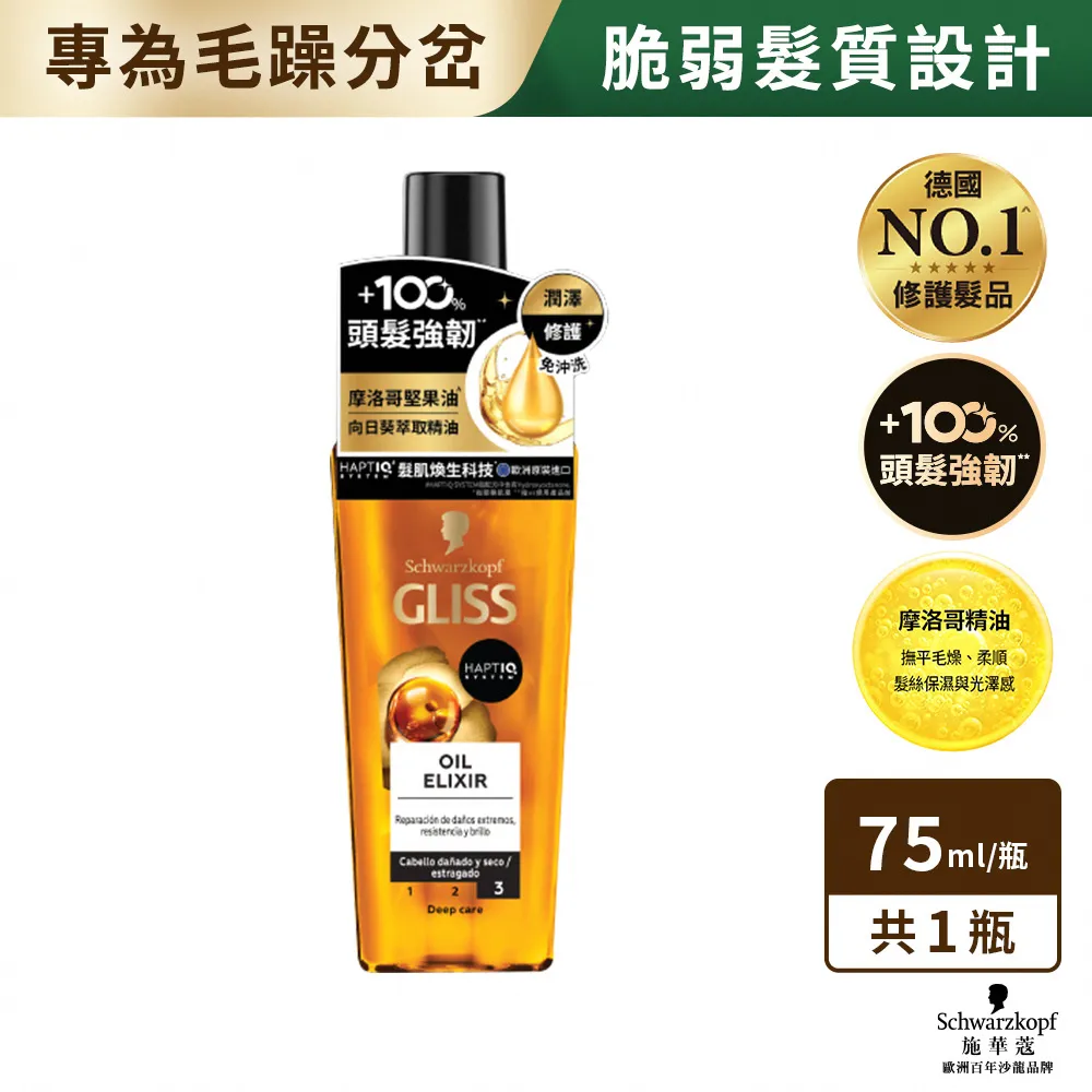 施華蔻GLISS髮肌煥生潤澤髮油 75ml 價格比較,價格查詢,歷史價格詳細信息