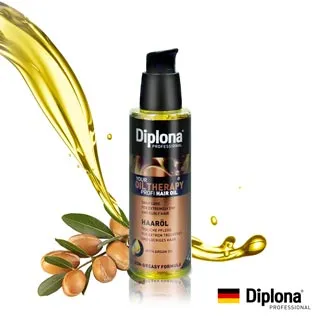 德國Diplona沙龍級機能活力洗髮精600ml超值三入組 歷史價格詳細信息