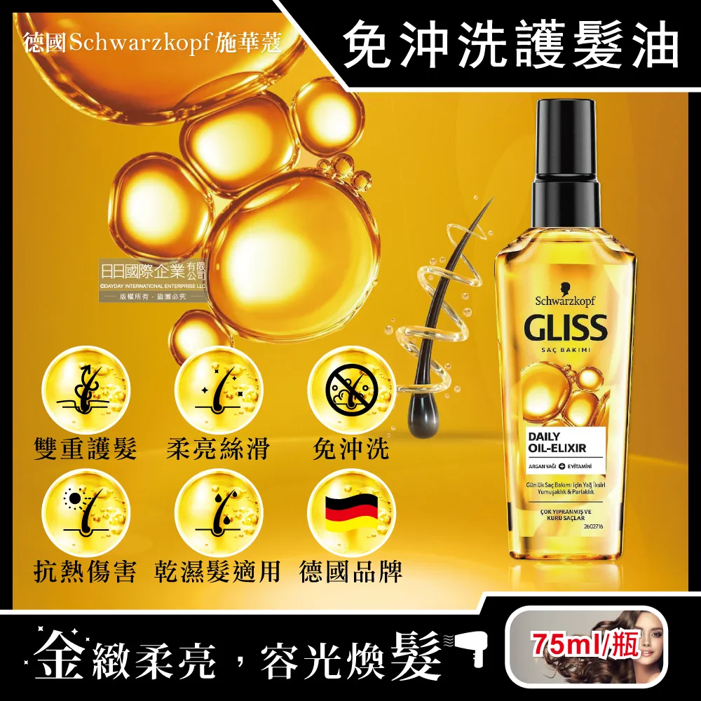 Schwarzkopf 施華蔻 GLISS 極致修護 超值2入組 歷史價格詳細信息