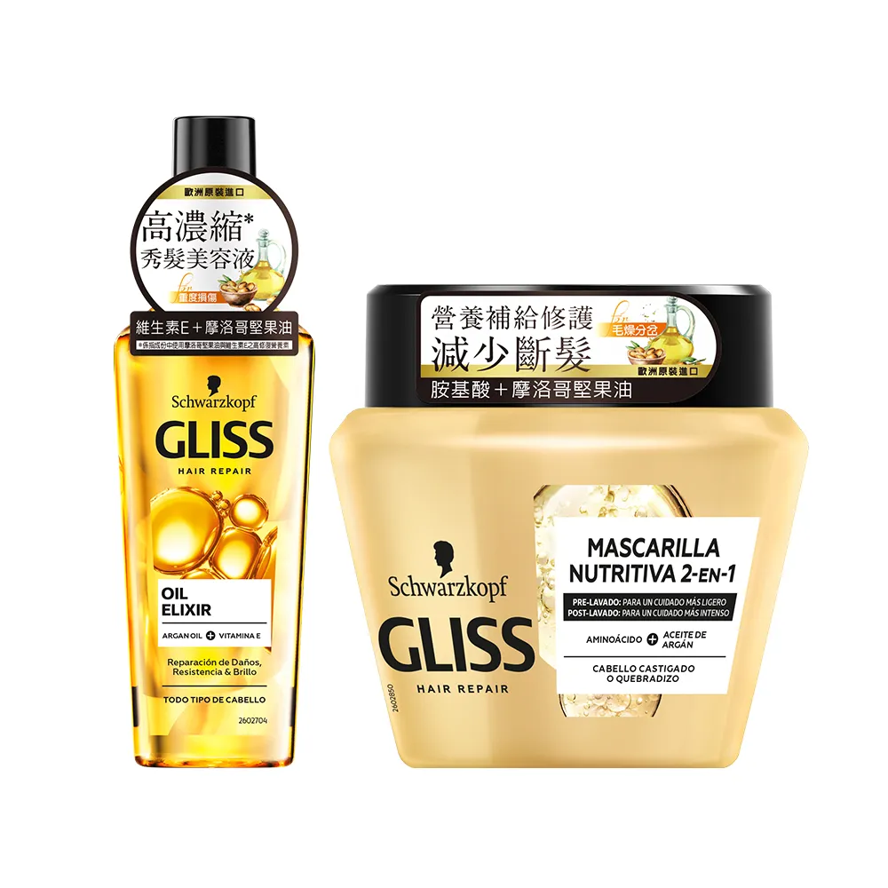 Schwarzkopf 施華蔻 GLISS 極致修護 超值2入組 歷史價格詳細信息