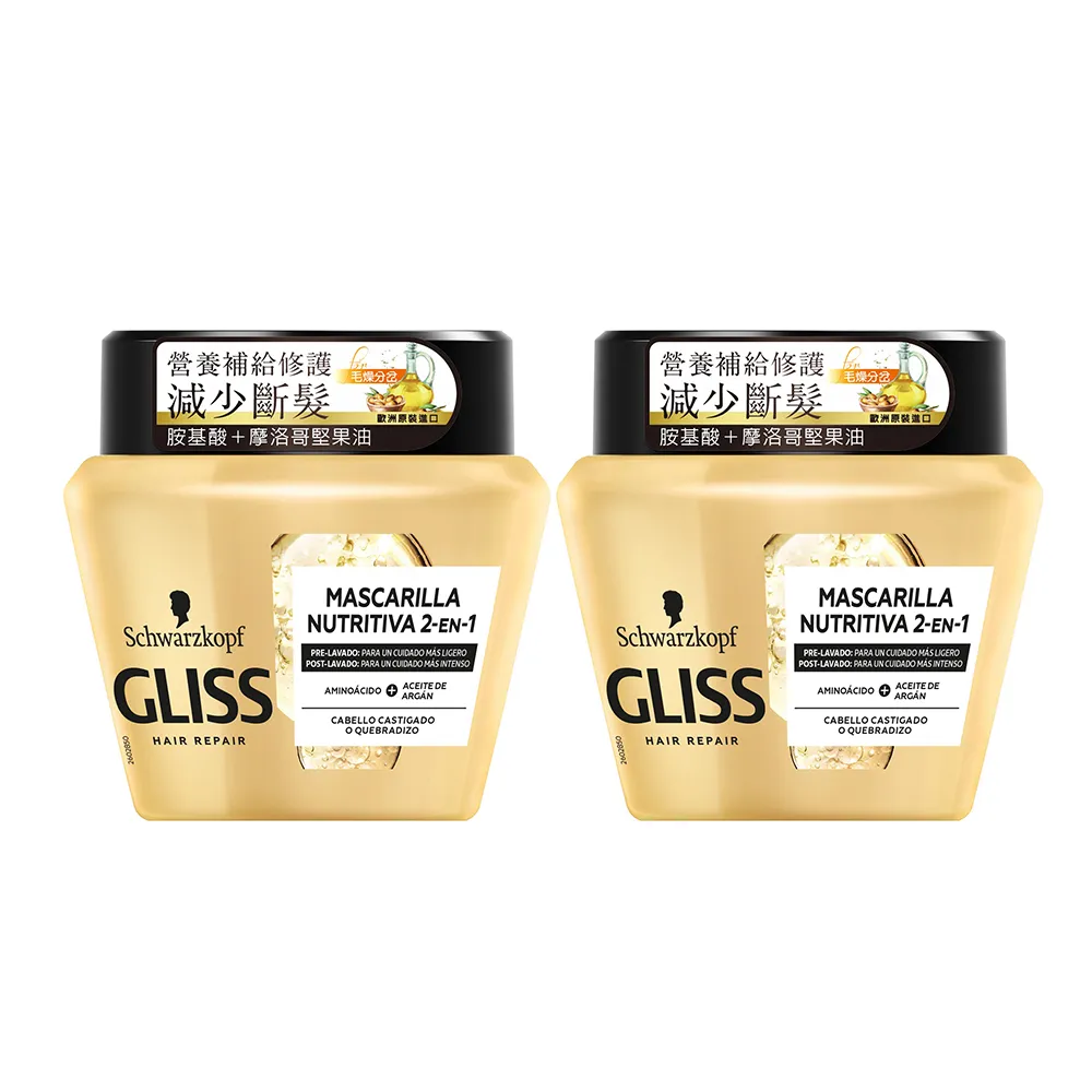 Schwarzkopf 施華蔻 GLISS 極致修護 超值2入組 歷史價格詳細信息