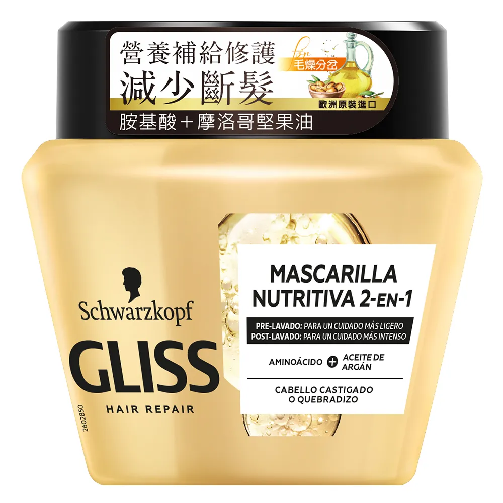 Schwarzkopf 施華蔻 GLISS 極致修護 超值2入組 歷史價格詳細信息