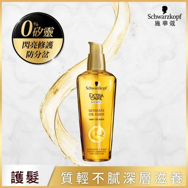 施華蔻金緻潤澤護髮精油75ml 歷史價格詳細信息