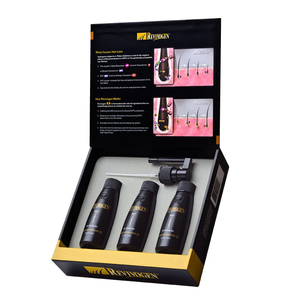 REVIVOGEN立髮健 三合一頭皮養護組 歷史價格詳細信息